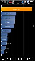 [ROM] CoreDroid HD | Gingerbread 2.3.3 &amp; Froyo 2.2.1-unbenannt.jpg