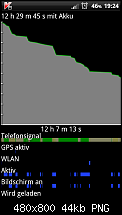 [ROM] RCMix3d Runny v4.x [Official Runnymede Sense 3.5 Android 2.3.5]-2011-10-26_19-24-58.png