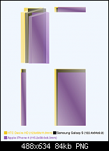 HTC Desire HD - Testberichte-vergleich-2-.png