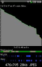 HTC Desire HD - Stammtisch-uploadfromtaptalk1314736699126.jpg