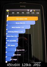 [Anleitung] HTC Desire mit 0.80 Bootloader rooten-img_13770cix.jpg