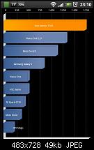 Erstes DesireHD-Custom ROM für Desire aufgetaucht-oc02.jpg