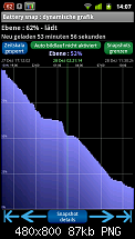 Hoher CPU und Stromverbrauch in Ruhephase (Oxygen 2.0)-screenshot_battery.png