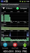 Hoher CPU und Stromverbrauch in Ruhephase (Oxygen 2.0)-screenshot_suspend.png