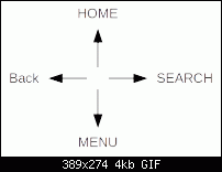 Probleme mit HTC-Desire Hardwaretasten -- Lösung(root only)-konfiguration.gif