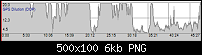 HTC Desire S - Aktuelle Bugs und Fehler-dopdiagram_ds.png