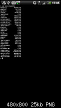 HTC Desire nur 407 MB RAM?-meminfo.png