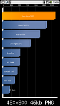 [SDB][06.09.2010][Bangsters][V1.2][n/Sense][kernel:michyprima]-2010-09-09-15-26-01.png