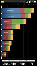 [SDB][19.09.2010][Core Droid][V0.2][w/Sense][Kernel michyprima #R11]-screenshot_4.jpg