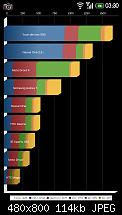 [SDB][16.10.2010][Mdeejay eVo Sense][V1.1][w/Sense][kernel: hastarin R7.5]-a12a67e7b95adddf84199234034360a8.jpg