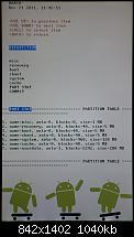 [HOWTO] cLK - Cedesmith's Little Kernel Loader - Installation-hboot_6.jpg