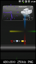 [v.1.8.5][19.06.2010][Lieblingsmod!]Co0kies HomeTab &amp; CHTEditor[v1.8.5.1]-screenshot2_2.png