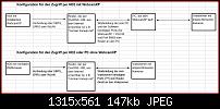 WebCam XP Mobile HD 2.2.0-konfigurations-schema.jpg