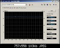 MicroSDHC kompatibel ?-transcend-8-gb.jpg