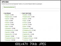HTC HD2 Erscheinungsdatum / Release-support.jpg