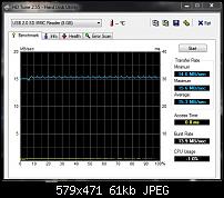 Speicherkarte Datendurchsatz,etc.-cardreader_8gb_class6.jpg