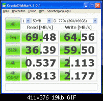 64 GB im HD2 geht-test_hd_d.gif
