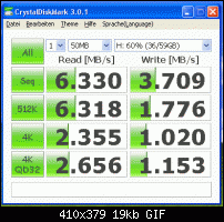 64 GB im HD2 geht-test64gb01.gif