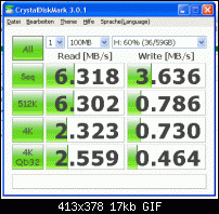64 GB im HD2 geht-test64gb02.gif