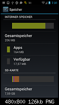 WP7 aus dem HD2 Entfernen wie?-hd2_mai_19_2012_0.png