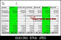 HTC Hero welchen Datentarif?!-unbenannt-1.jpg
