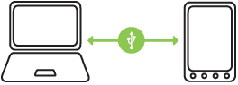 [Anleitung] HTC-Dev-Unlock | Root | Recovery | CustomROM-unlock_4.png
