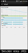 HTC One: Erste Eindrücke-1362952834254.jpg