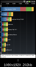 HTC One (M7) Testberichte, Reviews und Videos-2013-03-19-13.20.10.png