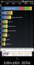 Zeigt eure benchmark tests-screenshot_2013-03-22-12-56-53.png