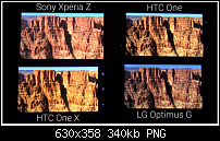 HTC One (M7) Testberichte, Reviews und Videos-482031_356808311094795_42002174_n.png