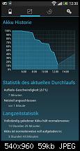 Wie lange hält euer Akku?-uploadfromtaptalk1365510114712.jpg
