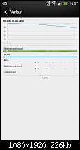 HTC One Problem mit dem Deep Sleep-2013-05-15-16.07.05.png