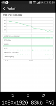 Wer hat schon HTC One M8, eure Eindrücke?-screenshot_2014-04-17-20-50-25-1-.png