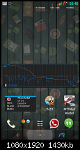 Zeigt Euer HTC One M8 Homescreen-screenshot_2014-05-10-08-48-59.png