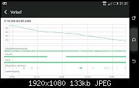 HTC One M8 Stammtisch-uploadfromtaptalk1407699452081.jpg
