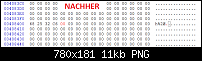 [Anleitung] Von Software Status &quot;Modified&quot; auf &quot;Official&quot;-nachher.png