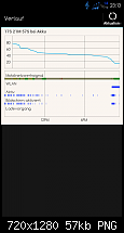 HTC One X+ Wer holt es sich?-2012-11-09_23-13-55-1-.png