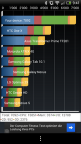 HTC One X+ Eure ersten Eindrücke-13.11.12-2520-25201.png