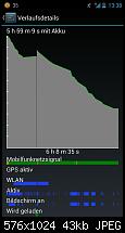 CyanogenMod 10-Endeavor Unleashed-uploadfromtaptalk1342963353183.jpg
