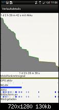 21.11.2012[Custom ROM] Happy Feets Android 4.0.4 (2.17.401.2) [Sense]  12.10.-uploadfromtaptalk1348823247856.jpg