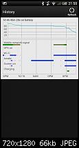 Welche Rom benutzt ihr ?-uploadfromtaptalk1350417573148.jpg
