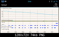 [ROM] [Discontinued] HTC One X - ViperX - Sense 5,Android 4.2.2 !!-2013-01-08_21-46-58.png