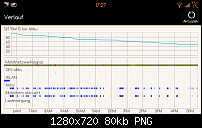 [ROM] [Discontinued] HTC One X - ViperX - Sense 5,Android 4.2.2 !!-screenshot_2013-01-28-17-27-48.png