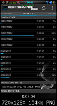 [ROM] [10JUL] [AOKP] IceColdJelly422 - 3.7 - JellyBean 4.2.2_r1.2-screenshot_2013-02-01-10-42-29-2-.png