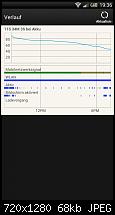 [ROM] [Discontinued] HTC One X - ViperX - Sense 5,Android 4.2.2 !!-uploadfromtaptalk1360175878888.jpg
