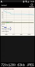 [ROM] [Discontinued] HTC One X - ViperX - Sense 5,Android 4.2.2 !!-1361111546859.jpg