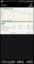 Welchen Kernel, Vorteile?-uploadfromtaptalk1374946517160.jpg