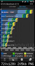 [ROM] Android Revolution HD | High Quali&amp;Performance | 4.2.2 | Sense 5 | 4.18.401.2-screenshot_2012-05-14-19-12-13.png