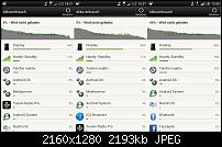 Eure Erfahrungen/Meinung mit der Akkulaufzeit des One X-unbenannt2.jpg