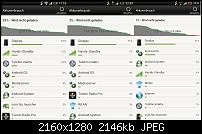 Eure Erfahrungen/Meinung mit der Akkulaufzeit des One X-unbenannt4.jpg